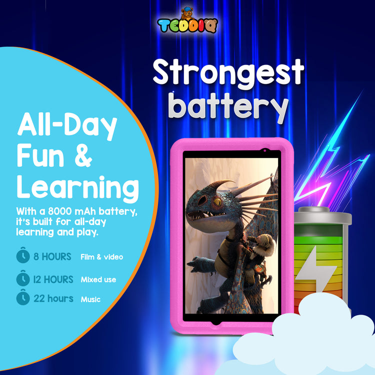 TeddiQ Kids Tablet Pro – Powerful, Safe & Educational
