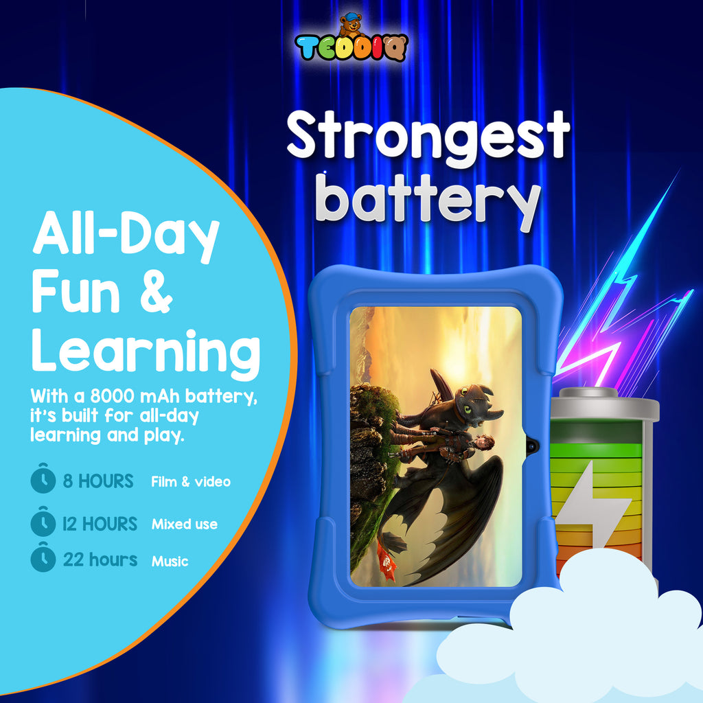 TeddiQ Kids Tablet Go  – Powerful, Safe & Educational