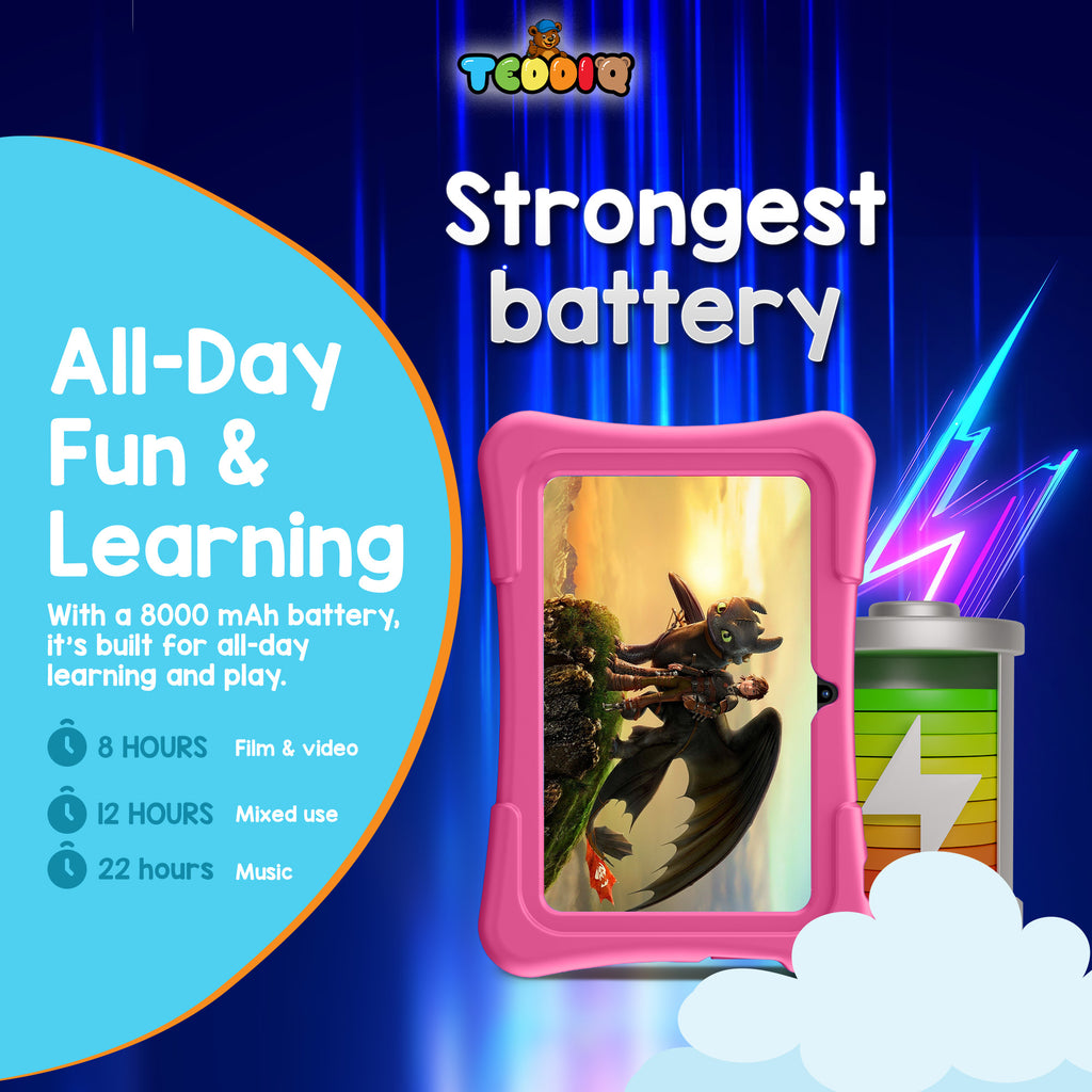TeddiQ Kids Tablet Go  – Powerful, Safe & Educational