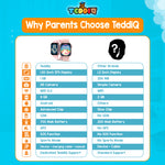 TeddiQ Smart Watch – Stay Connected & Safe