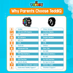 TeddiQ Smart Watch – Stay Connected & Safe