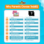 TeddiQ Kids Tablet Max – Powerful, Safe & Educational